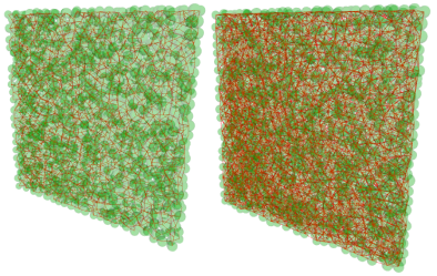 Obtained discrete element network