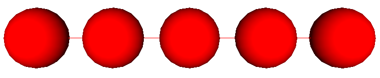 a simple discrete domain